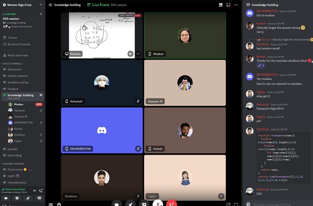 WomenAlgoCrew's tweet photo. Saturday Session....

Super confusing but yet amazing session 😂😂😂
Colorful drawings and explanations...

Solving the rotation of a matrix by 90 degrees using square cycles.. https://t.co/IiMVQke4a9