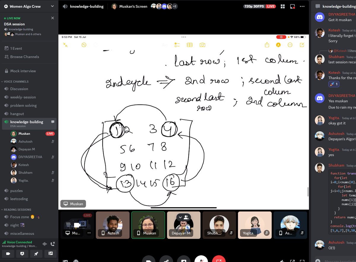 WomenAlgoCrew's tweet photo. Saturday Session....

Super confusing but yet amazing session 😂😂😂
Colorful drawings and explanations...

Solving the rotation of a matrix by 90 degrees using square cycles.. https://t.co/IiMVQke4a9