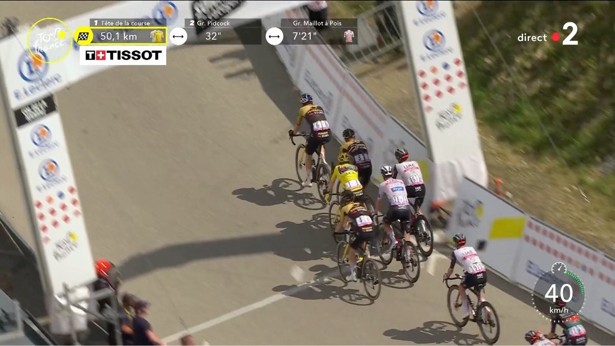 Tour de France™ tweet media