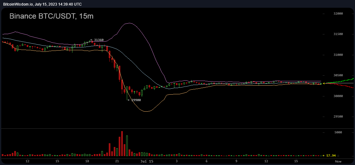 Cryptopusu tweet picture