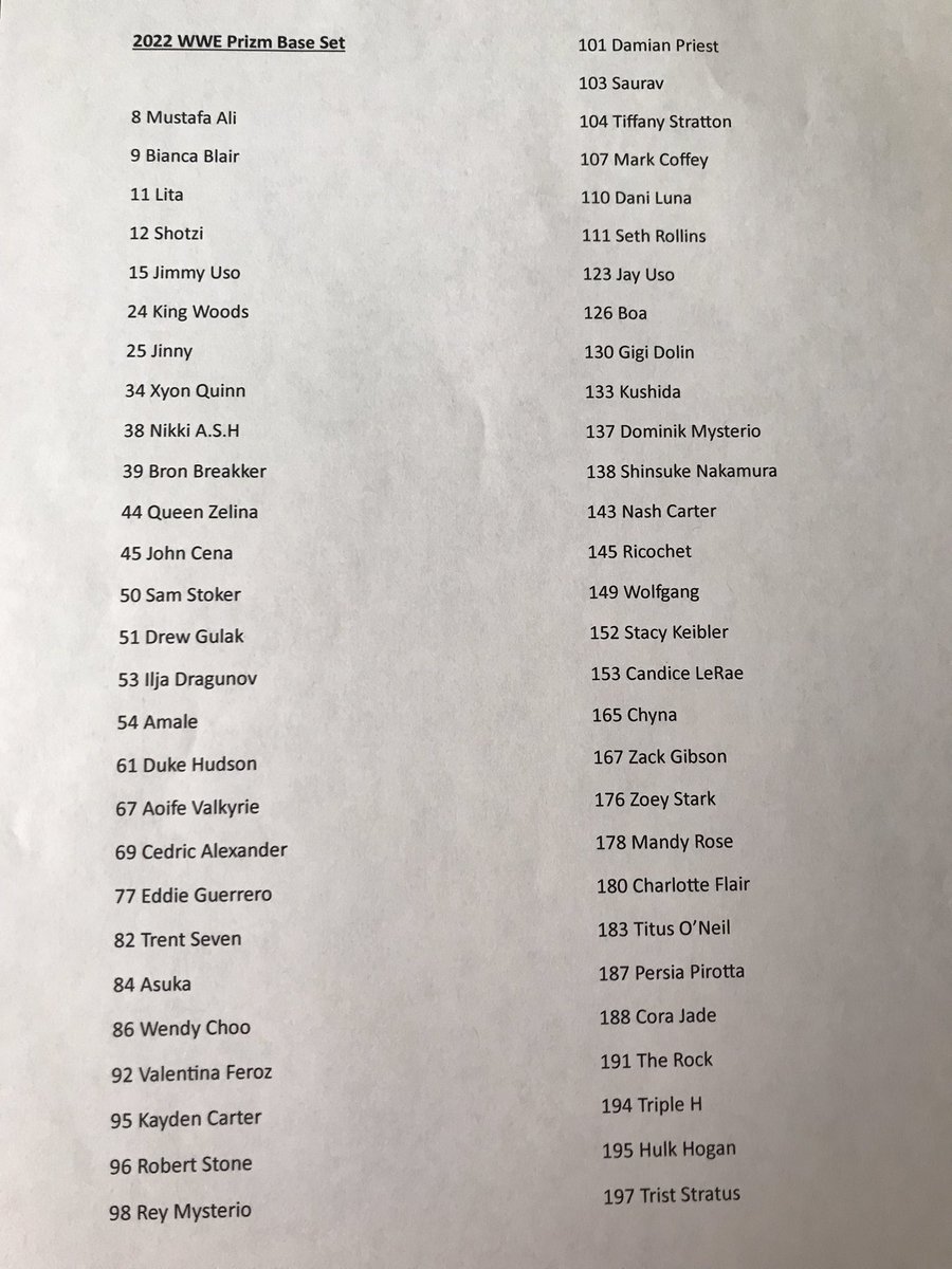 TylerBelawske's tweet photo. My son is trying to complete his first ever set. He’s looking for the following base cards of the 2022 WWE Prizm set. His budget is pretty much next to none. Here are the last cards he needs. Retweets would be appreciated. #sportscards #thehobby #sportscard https://t.co/ntPE98mjWK