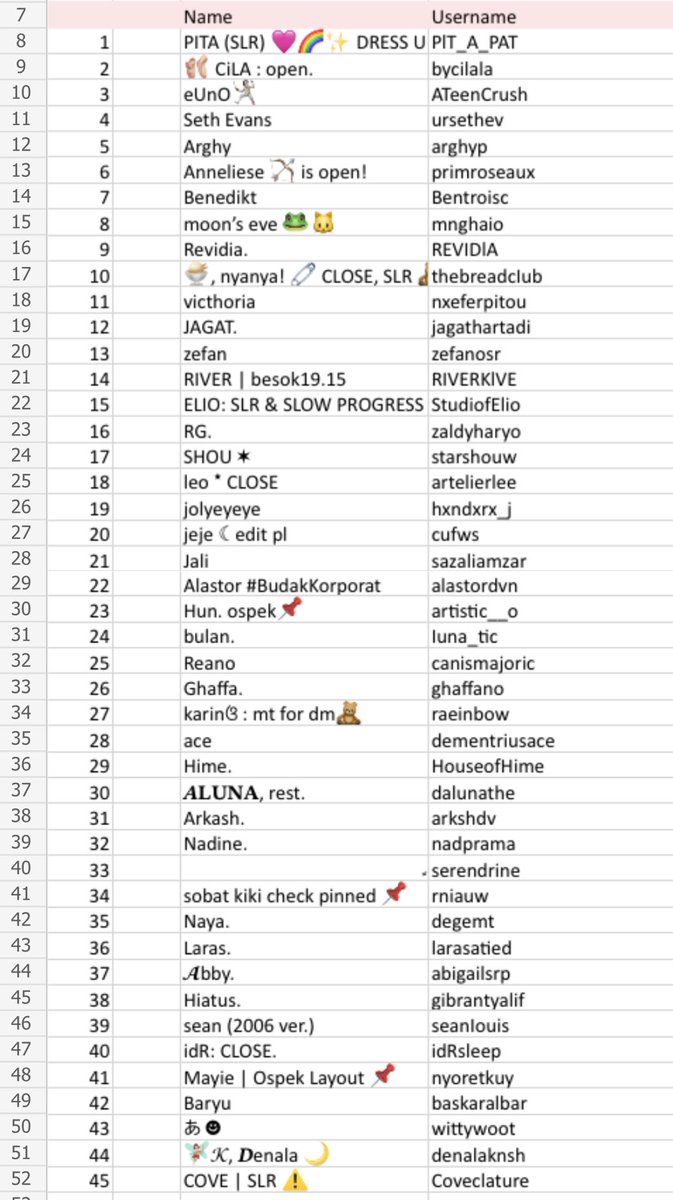 PlT_A_PAT's tweet photo. CONGRATULATIONS 

@HouseofHime 
@zefanosr 
@dementriusace 

EACH GETS FREE SLOT + 25K DISCOUNT untuk layout dari Catalogue saat aku open nanti yaaa! 🥳✨

Feel free to redeem pas aku buka untuk catalogue! 🤘🤘

Ps. Discount tidak dapat diuangkan jika ada sisa https://t.co/HZNRonCgox