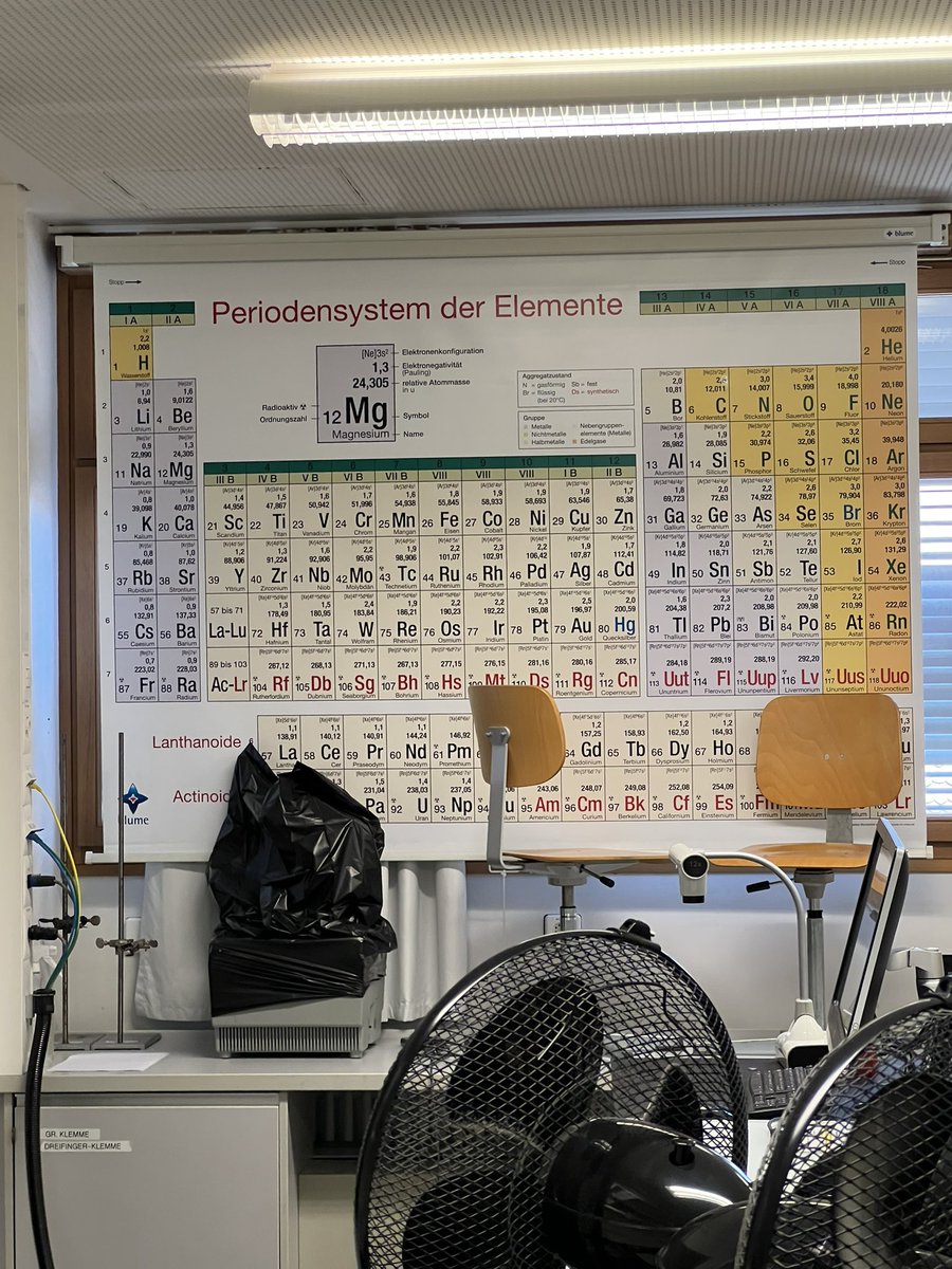 School visit 🇨🇭 the Gymnasium am Müesterplatz, a K-12 school that is located in Basel, Switzerland.