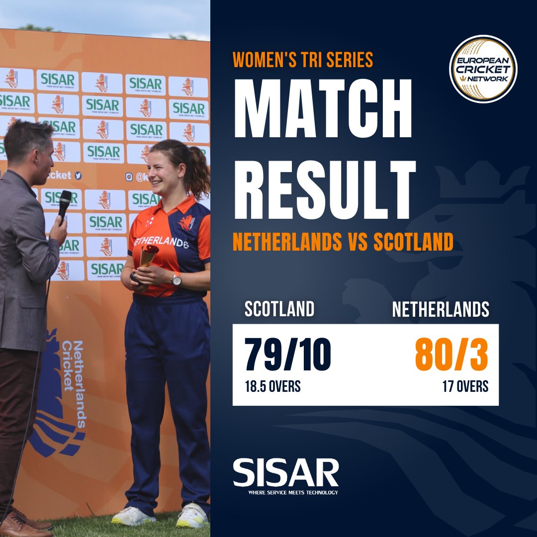 KNCBcricket's tweet photo. 🟠Women's Tri Series: NED vs SCO
@EuropeanCricket
What a fantastic win by the Netherlands. Easy and well controlled chase. Only 17 overs needed to chase 79. Heather Siegers 40*, Robine Rijke 4/11.
The Dutch ladies end 2nd behind Thailand on NRR.
#haveaniceday #kncbcricket #ICC https://t.co/5wh01E9npE