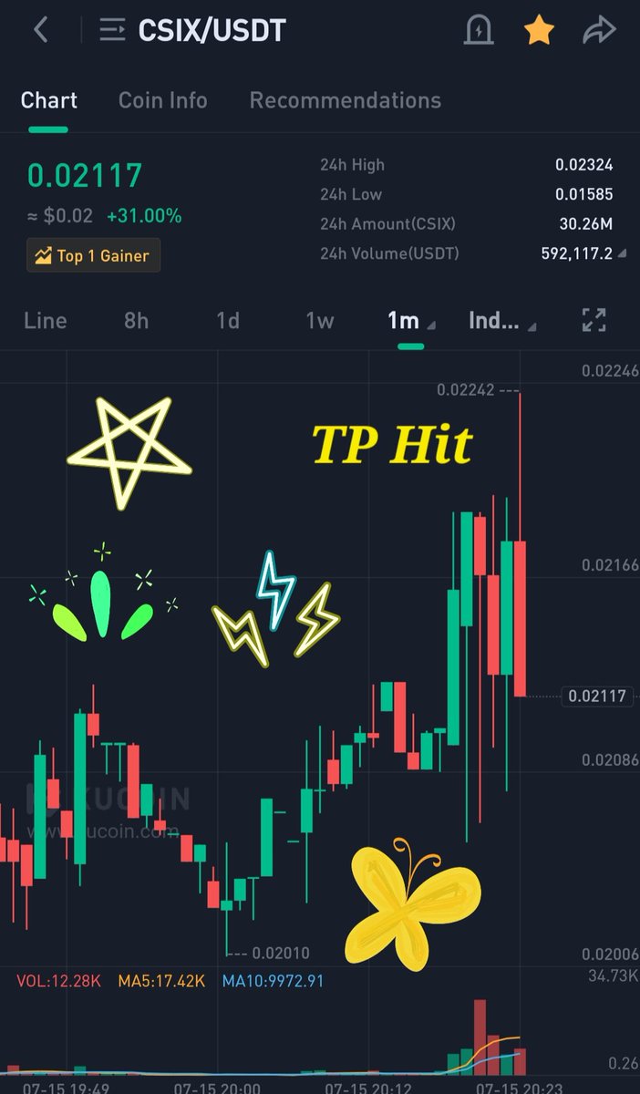 CoinRavi's tweet photo. TP hit 💥💥💥💥 https://t.co/Ouz6qxAFR3