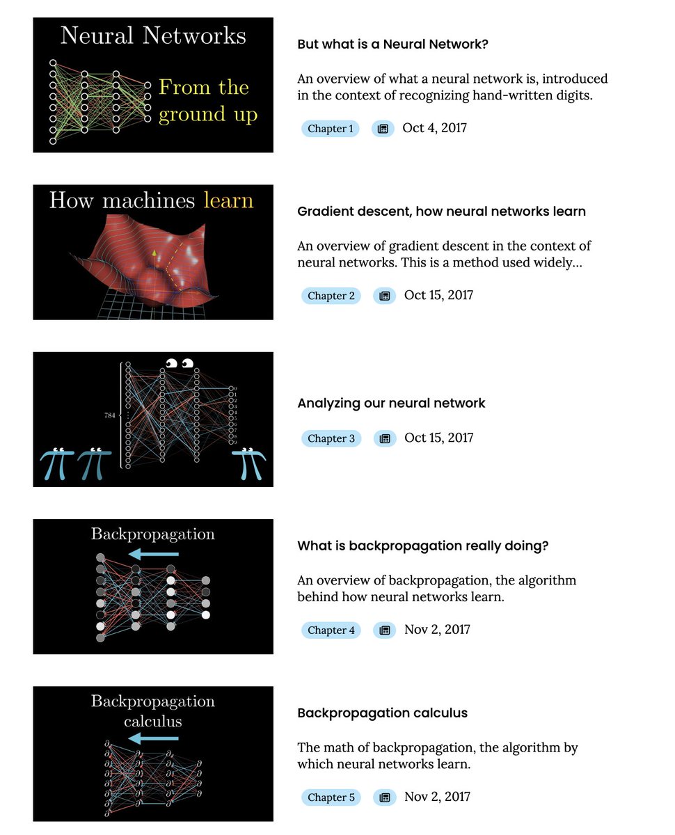 Are you looking to break into Machine Learning? Here is a great place ...