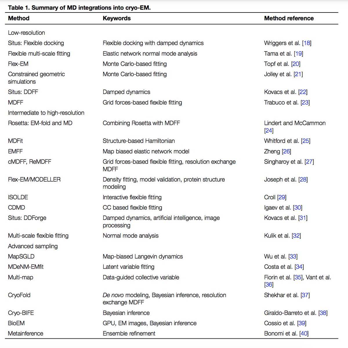 Abhishek Singharoy tweet media