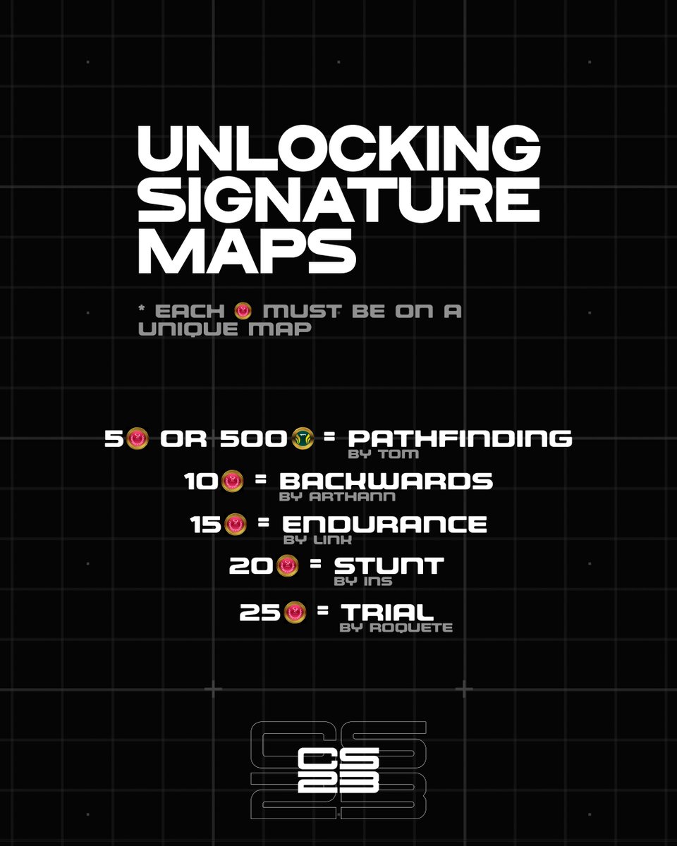 Community Campaign Crew - Trackmania tweet media