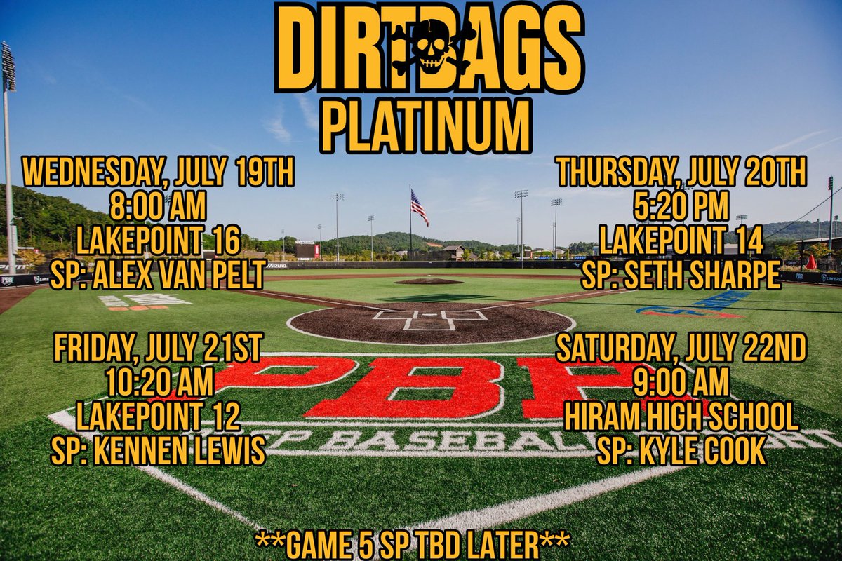 Pitching Rotation for Games 1-4 at 17u PBR Nationals in Georgia next week! 

Coaches, be sure to come out &amp; get a look at these arms! Sharpe &amp; Cook are both #uncommitted 

Also got some good relief arms expected to make numerous appearances as well 

<a href="/J_WalkerBB/">JON WALKER</a> <a href="/CoachReggieKeen/">Reggie Keen</a>