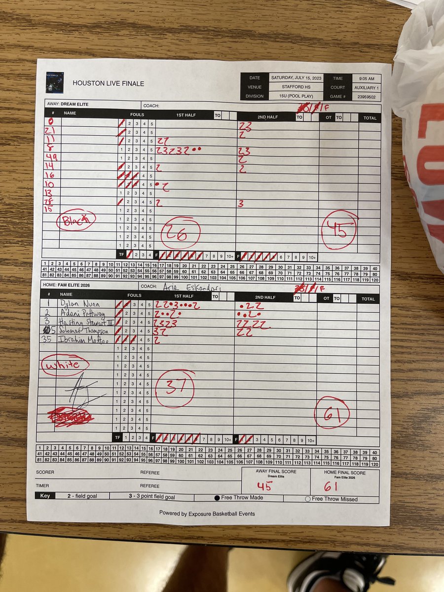 Our #FAMelite2026 won their 1st game in the Houston Live Finale(<a href="/bigsloan32/">Marcus Sloan</a>).  <a href="/Dyl_Nunn/">Dylan ‘DJ’ Nunn</a> &amp; <a href="/HastingStewart/">Hasting Stewart Jr</a> both lead with 18pts while <a href="/acphoops13/">Adani Pettway</a> scored 12pts. Great start, fellas! <a href="/Ari_Esk/">Aria Eskandari</a>