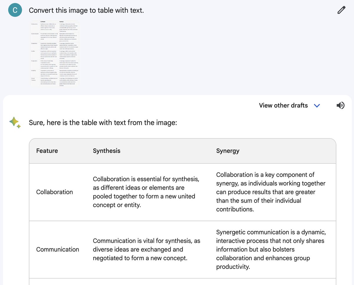 IntuitMachine's tweet photo. An extremely useful trick for #Bard.  Grab a screen capture of any text (i.e., #GPT4 generated table) and convert it to actual text!  It's OCR for free. https://t.co/ZMXhoGUkTq