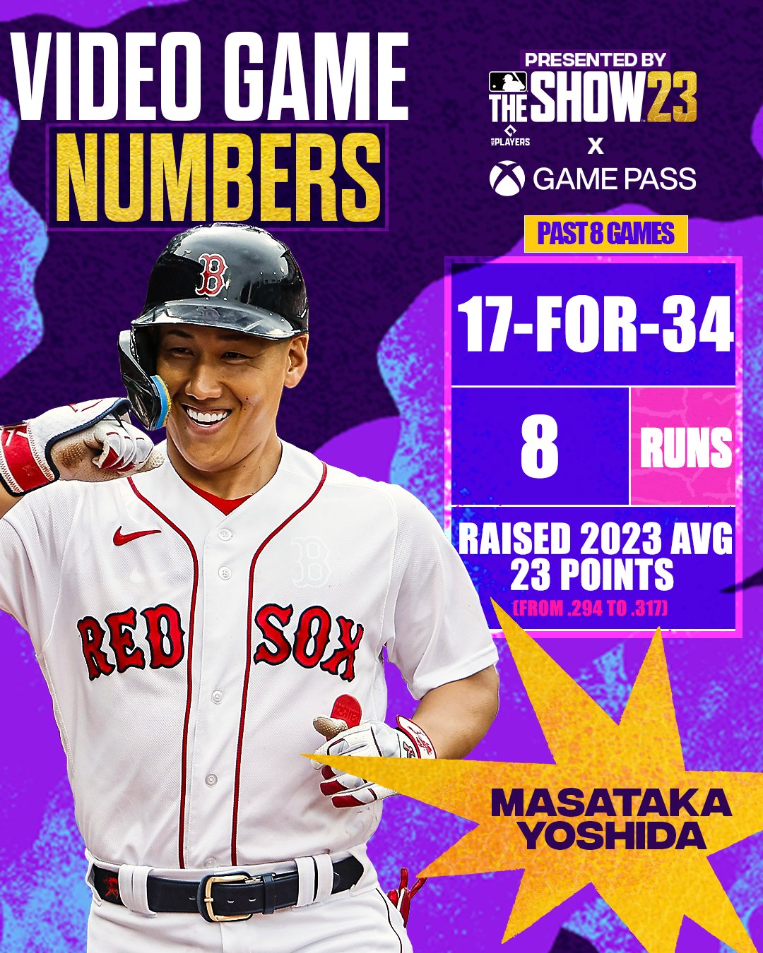MLB Stats on X: Masataka Yoshida has been on a tear. 🔥 (MLB x