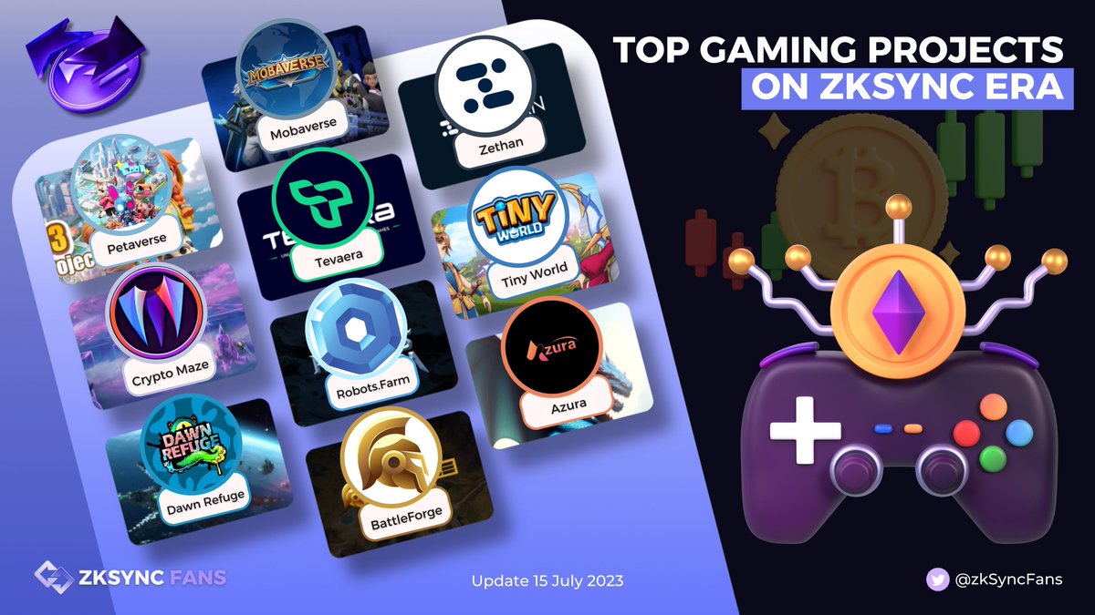 ZKsync Fans (∎, ∆) tweet media