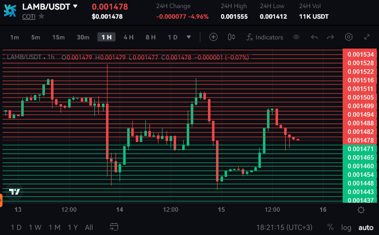 Cryptopusu tweet picture