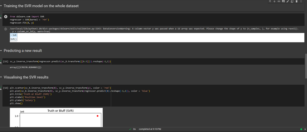 LetYokaiLearn's tweet photo. Day 45 of #60DaysOfLearning2023
Learned more about support vector regression and about kernel trick.
Today I implemented support vector regression in python to create a model for salaries for different level of position.
@lftechnology
#LearningWithLeapfrog #LSPPD45 https://t.co/6bPbQMcOG1