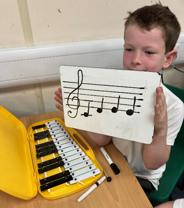 Long Wittenham Primary tweet media