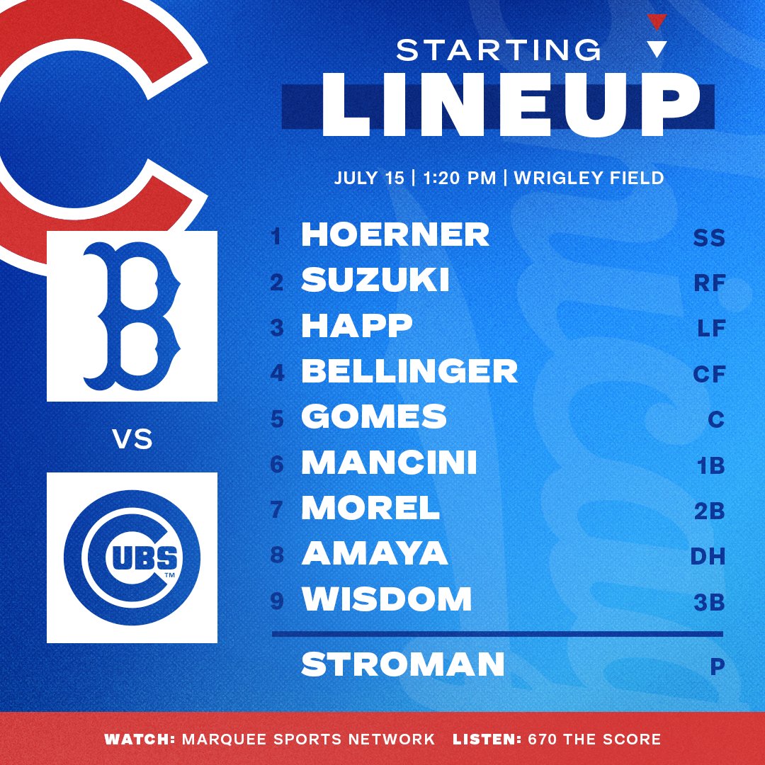 Chicago Cubs on Twitter "Here is today's Cubs starting lineup at