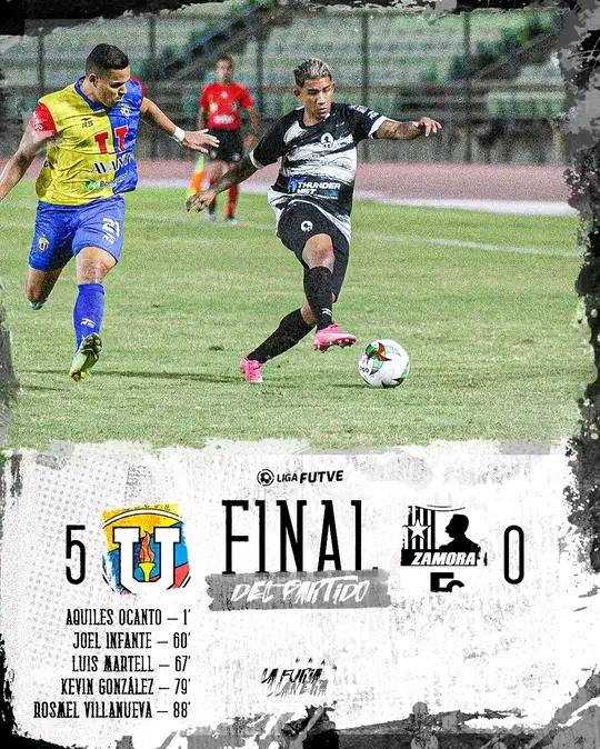 Zamora Fútbol Club tweet media