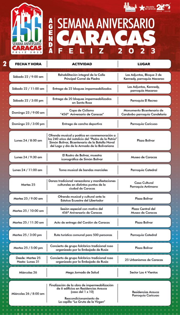 gestionperfecta's tweet photo. Comparto con todas y todos la programación que tenemos preparada para celebrar el 456° Aniversario de Caracas.

Los esperamos en cada una de ellas.

#FiestaDeLaPalabra https://t.co/7qzkZrBZTt