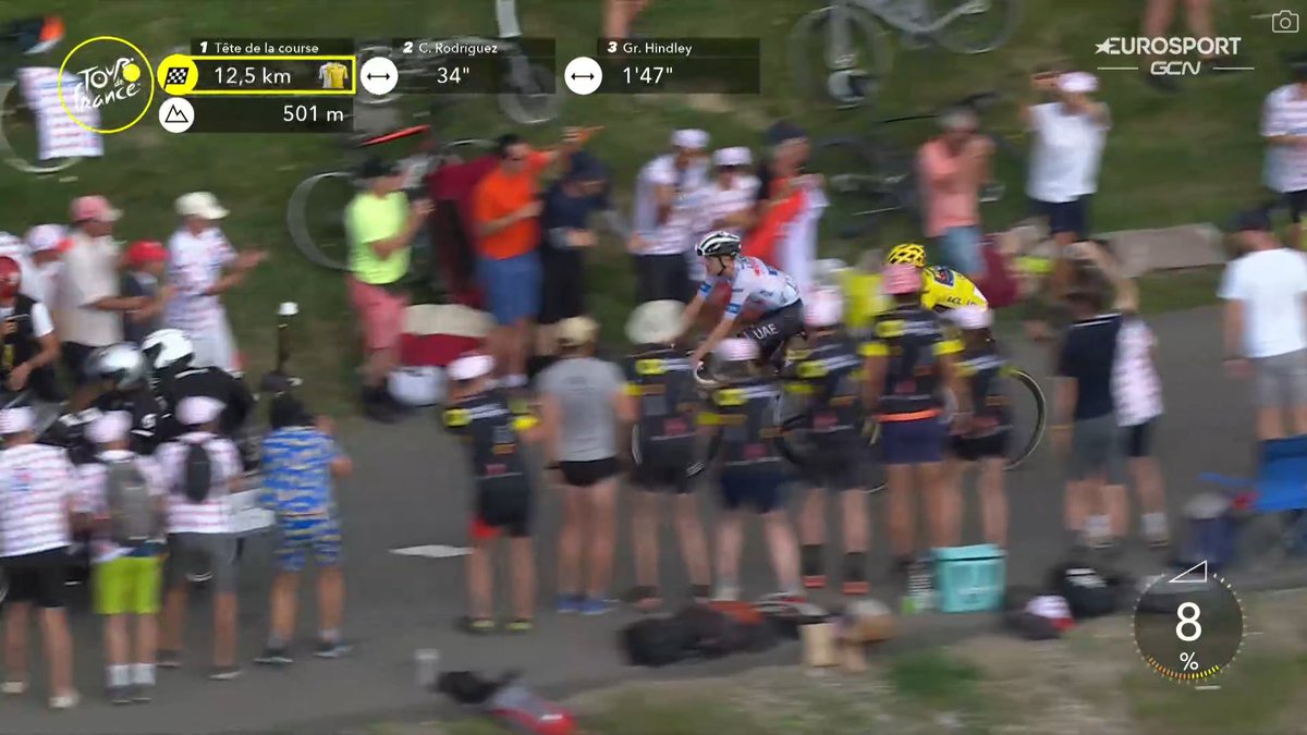 MOTARDE DE MERDE! #TDF2023