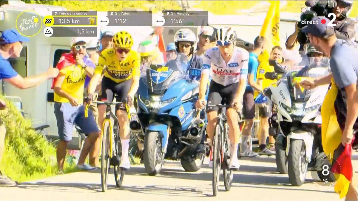 LeTour's tweet photo. 🎬This. Is. Cinema. 

#TDF2023 https://t.co/MFeDODq2cU