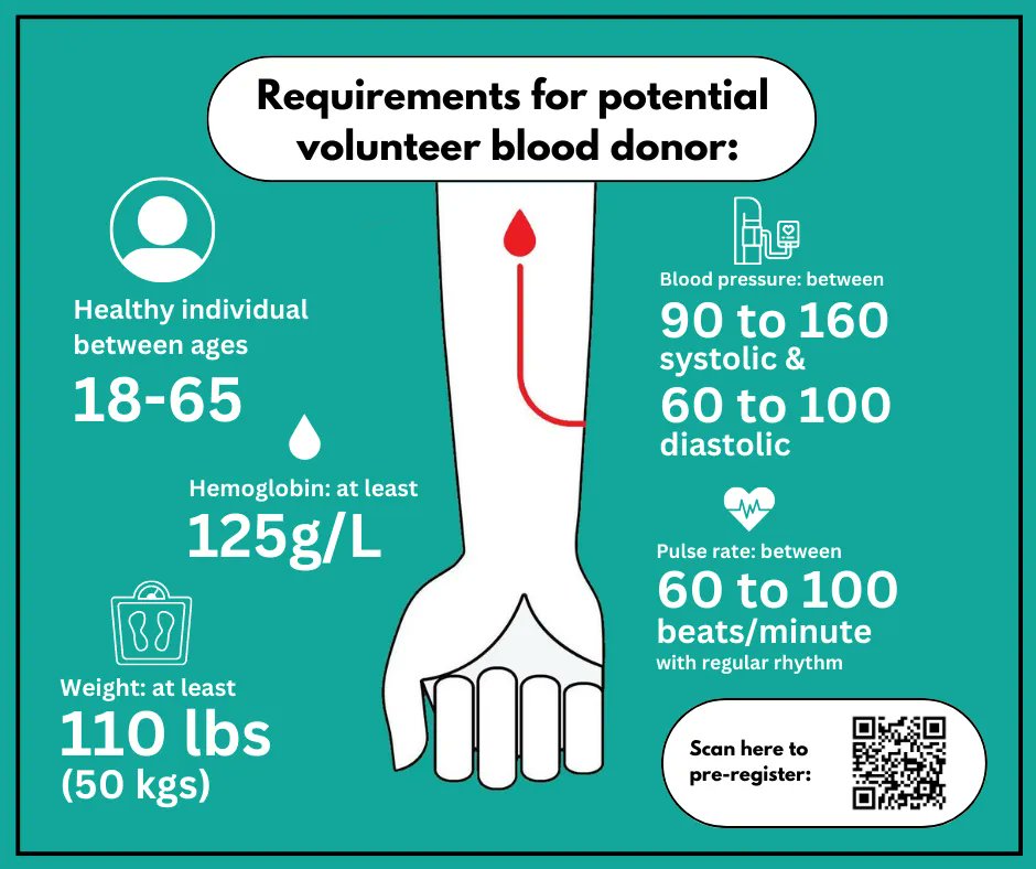 nashidoo0's tweet photo. Save a life. Give blood❤️

Pre-register here
https://t.co/ruRDPUjbPC https://t.co/GDbiFr8MSw