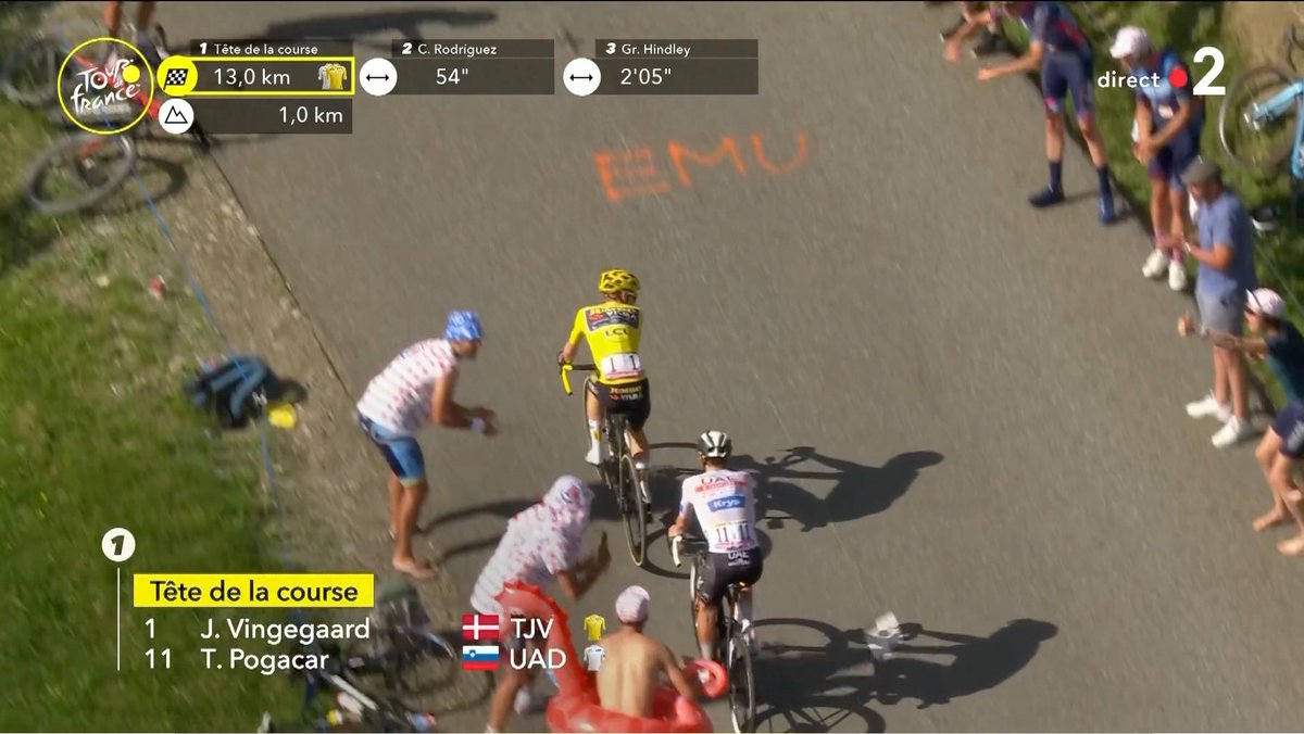 LeTour's tweet photo. 🤩We're out of breath, this is simply phenomenal🤩

🤩Nous sommes à bout de souffle, cette étape est phénoménale🤩

#TDF2023 https://t.co/k0vbf7Ulxj