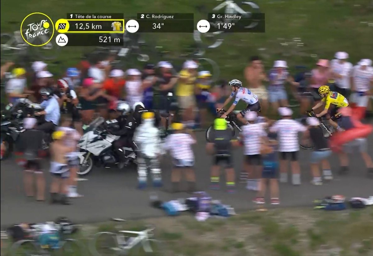 OutOfCycling's tweet image. Safety Car deployed