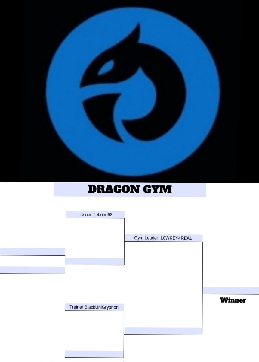 PoGoGymLeague's tweet photo. Challenge DRAGON GYM in our Online Pokemon Go Tournament
@Lowkey_4real @BlackUniGryphon @5m0k35cr33n https://t.co/fQEggnVvqa