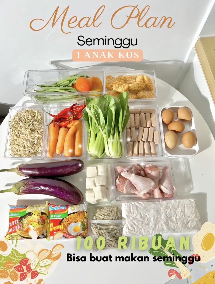 jusingfo's tweet photo. Meal Plan Low Budget &amp; Barang Penting Memudahkan Anak Kost ‼️

— a thread https://t.co/itAHoW6rxG