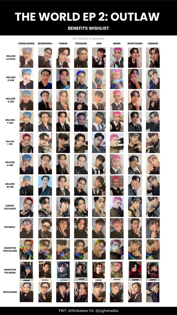 ateez the world ep 2 outlaw photocard benefits template update ot8