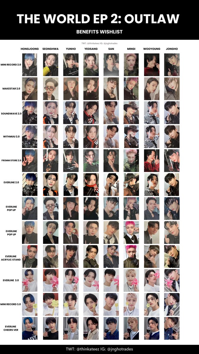 ateez the world ep 2 outlaw photocard benefits template update ot8