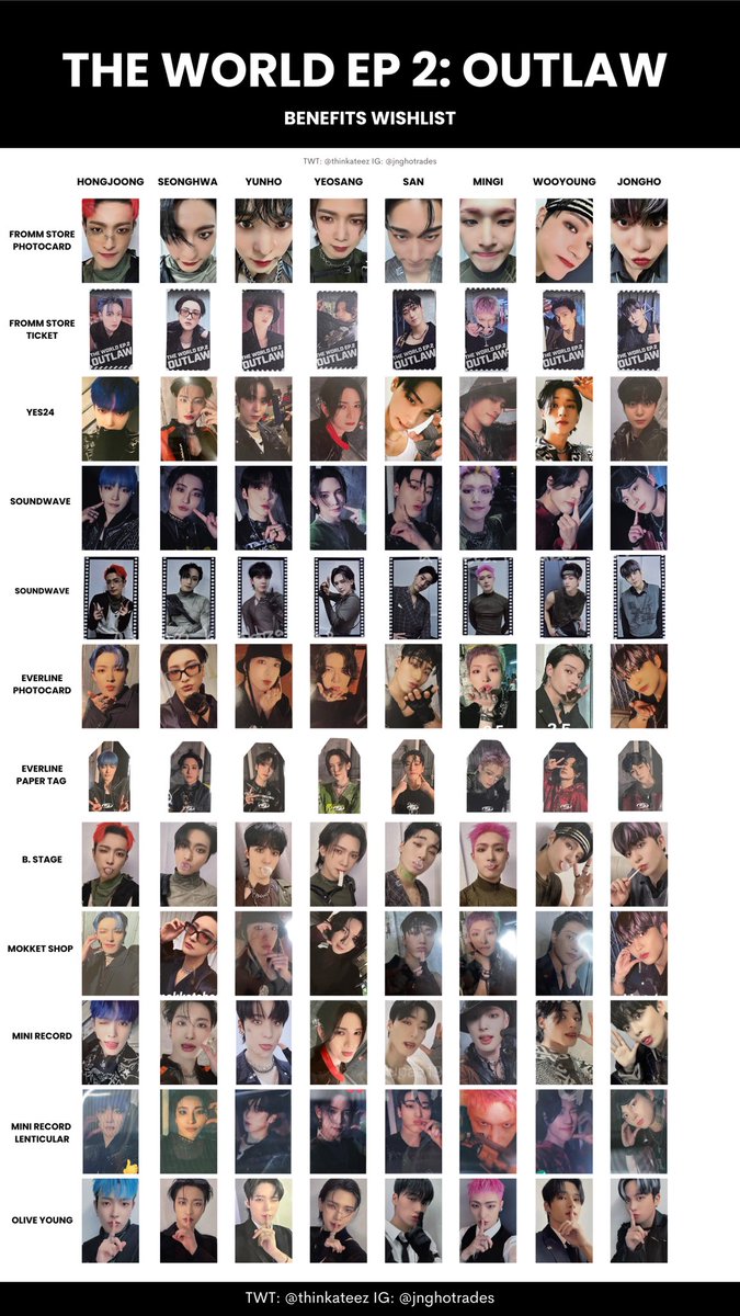 ateez the world ep 2 outlaw photocard benefits template update ot8