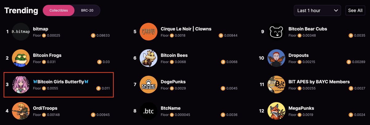 【Block9 & Block78】Ordinal Gradation Labs🟠⚪️🗽🦋👩 tweet media