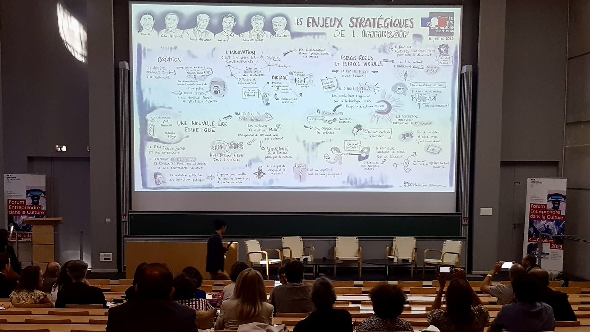 J’ai eu le grand plaisir d’accompagner en #facilitationgraphique le Comité numérique des établissements qui s’est tenu durant le Forum Entreprendre dans la Culture. Quelle journée stimulante !