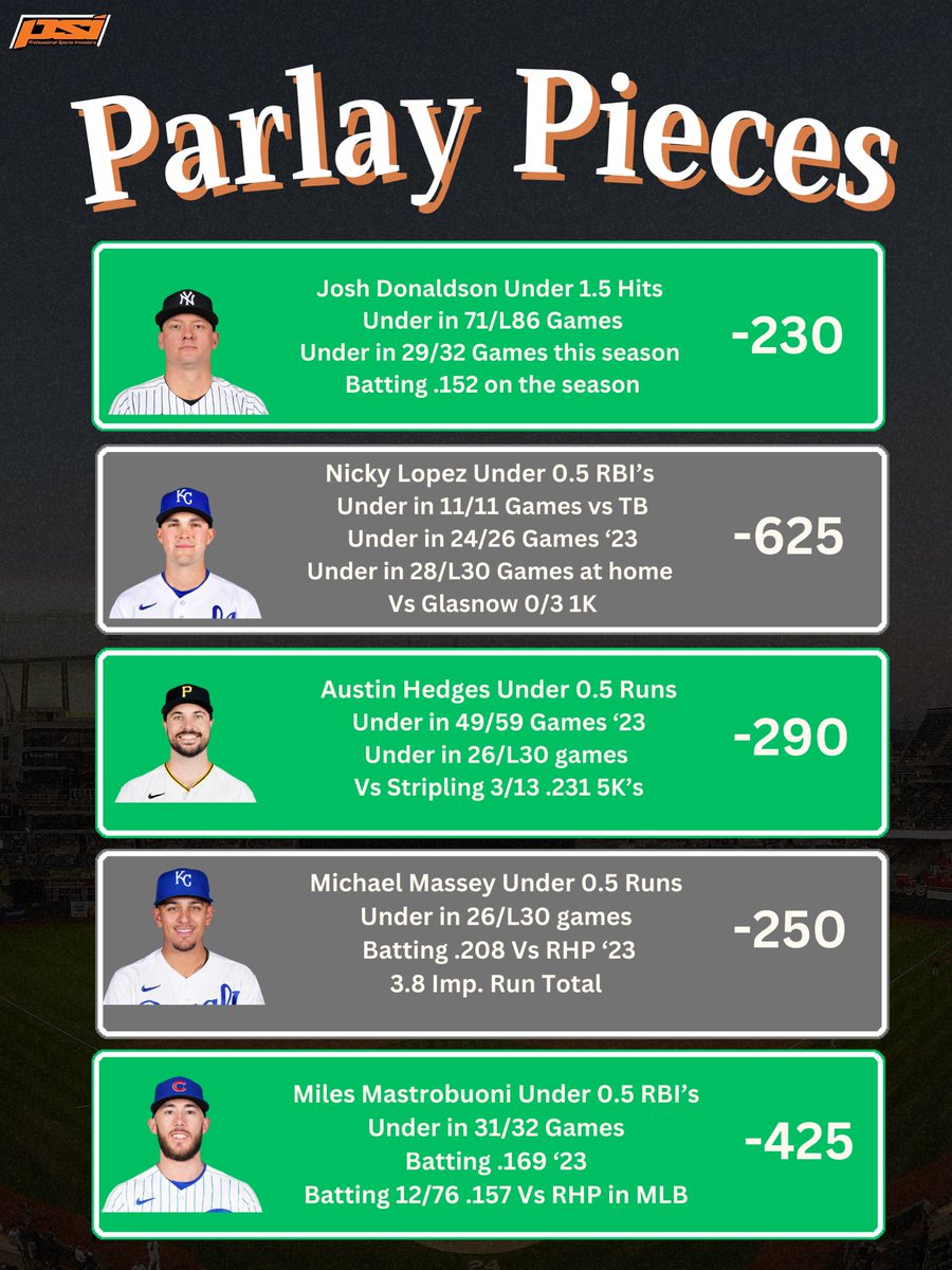 Professional Sports Investors tweet media