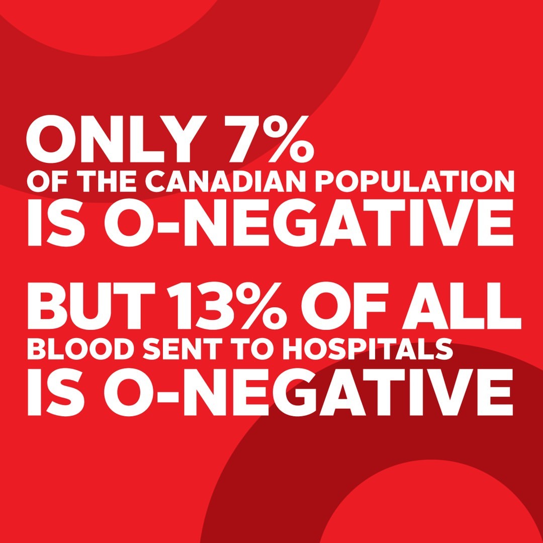 Canadian Blood Services tweet media