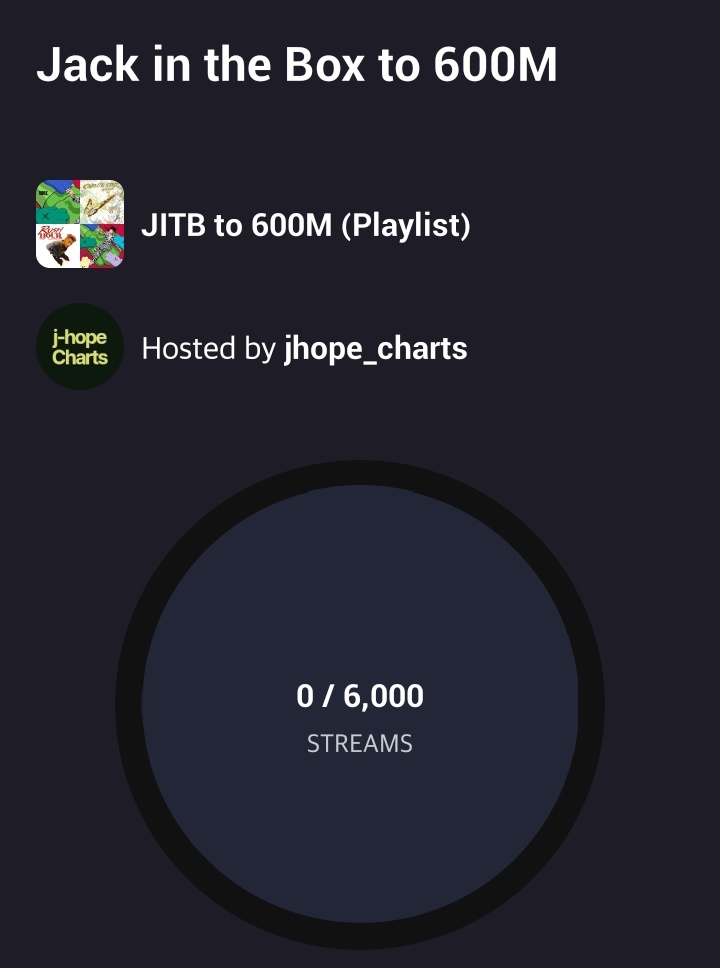 jhope_charts's tweet photo. JACK IN THE BOX TO 600M 🎉

Join our streaming party to reach 600M streams asap 🥰

Retweet for it to reach more people‼

Renaissance 🔗
(https://t.co/oX3FeSUksl)

#JackInTheBox1stAnniversary
#1YearWithJITB
#잭인더박스1주년축하해

#jhope #제이홉 #방탄소년단제이홉 https://t.co/zakhtOjUEz