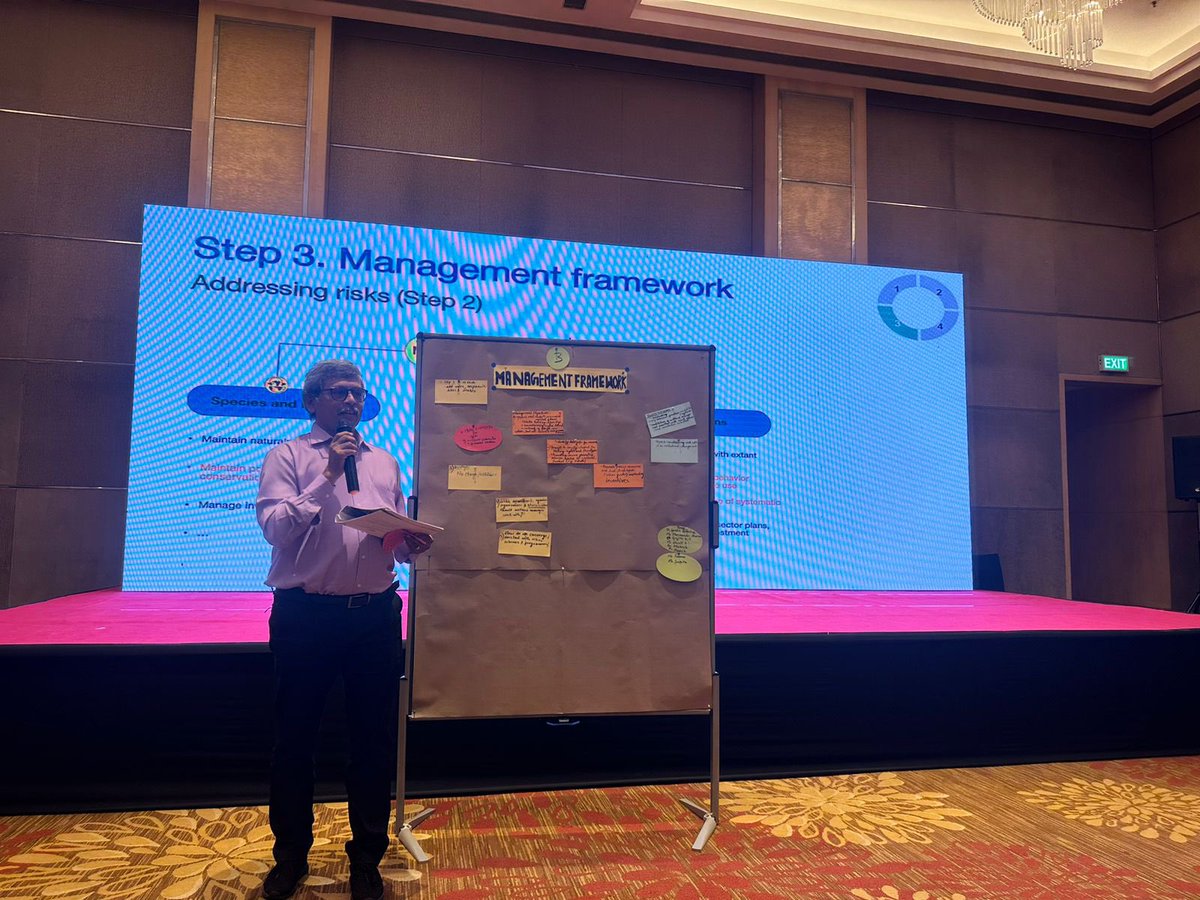 moefcc's tweet photo. The workshop saw active participation from all participants in developing the format for 2- step process comprising Framework Management Plan (FMP) and Integrated Management Plan (IMP).

#AmritDharohar #SaveWetlands #RamsarConv #EPCO https://t.co/mXrR7oc2cH