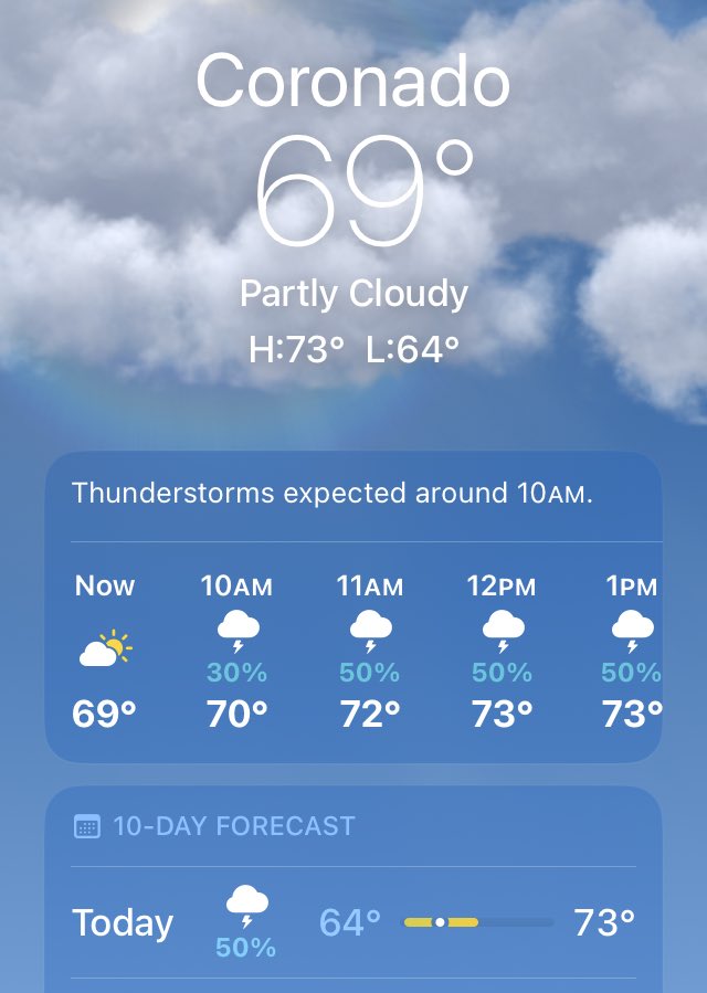 I don’t know what to think when the weather says thunderstorms in Coronado.