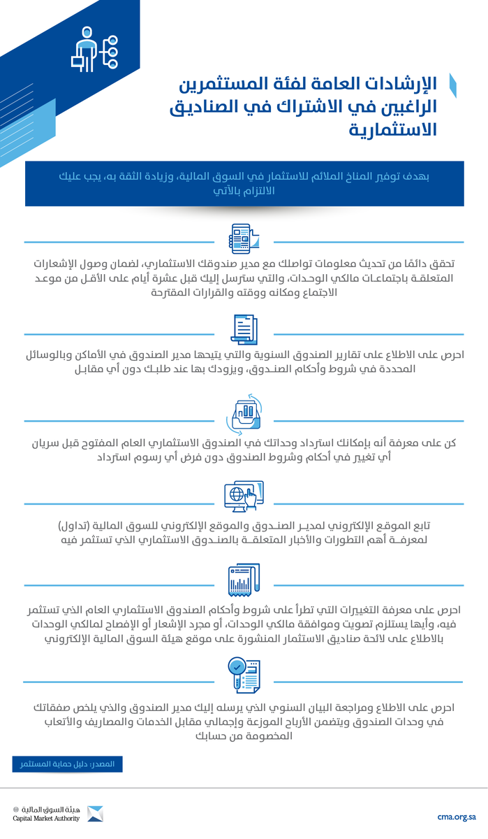 إذا رغبت كمستثمر الاشتراك في الصناديق الاستثمارية يساعدك  دليل حماية المستثمر على التوجيهات اللازمة عند الاشتراك في برامج الاستثمار الجماعي.
investorprotection.cma.org.sa/ar/Home/Invest…
