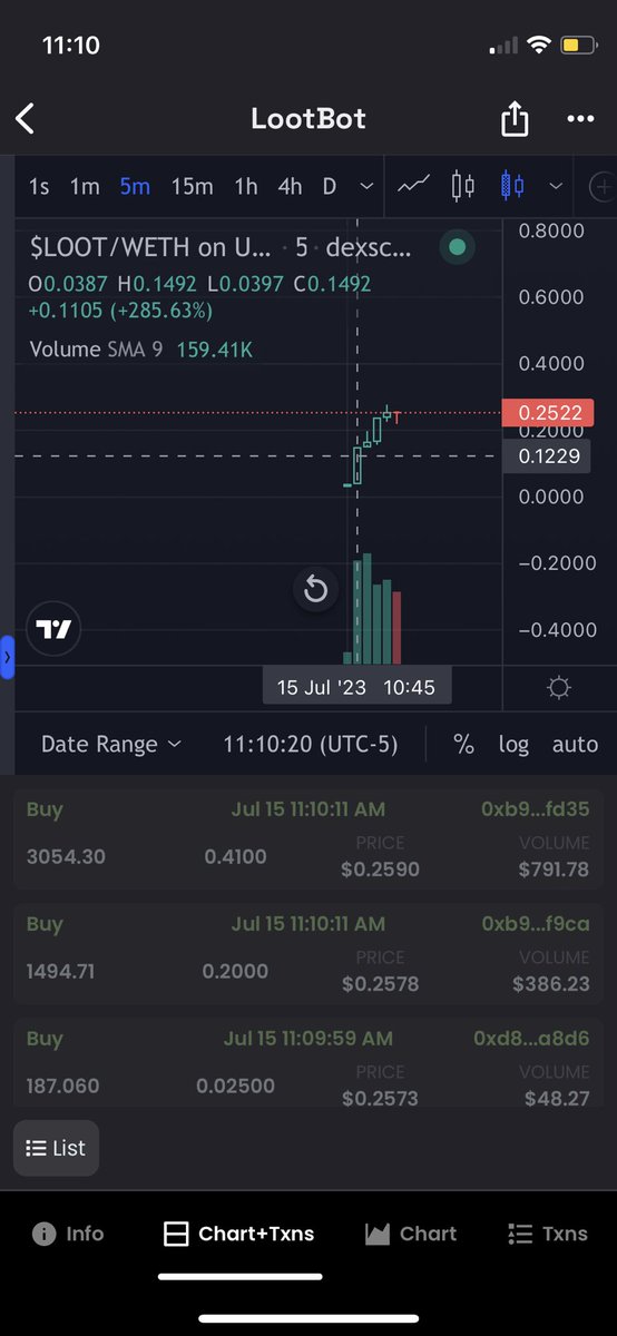 做机器人的 $Loot
大卡车 Lootbot

0xb478c6245e3D85D6EC3486B62ea872128d562541