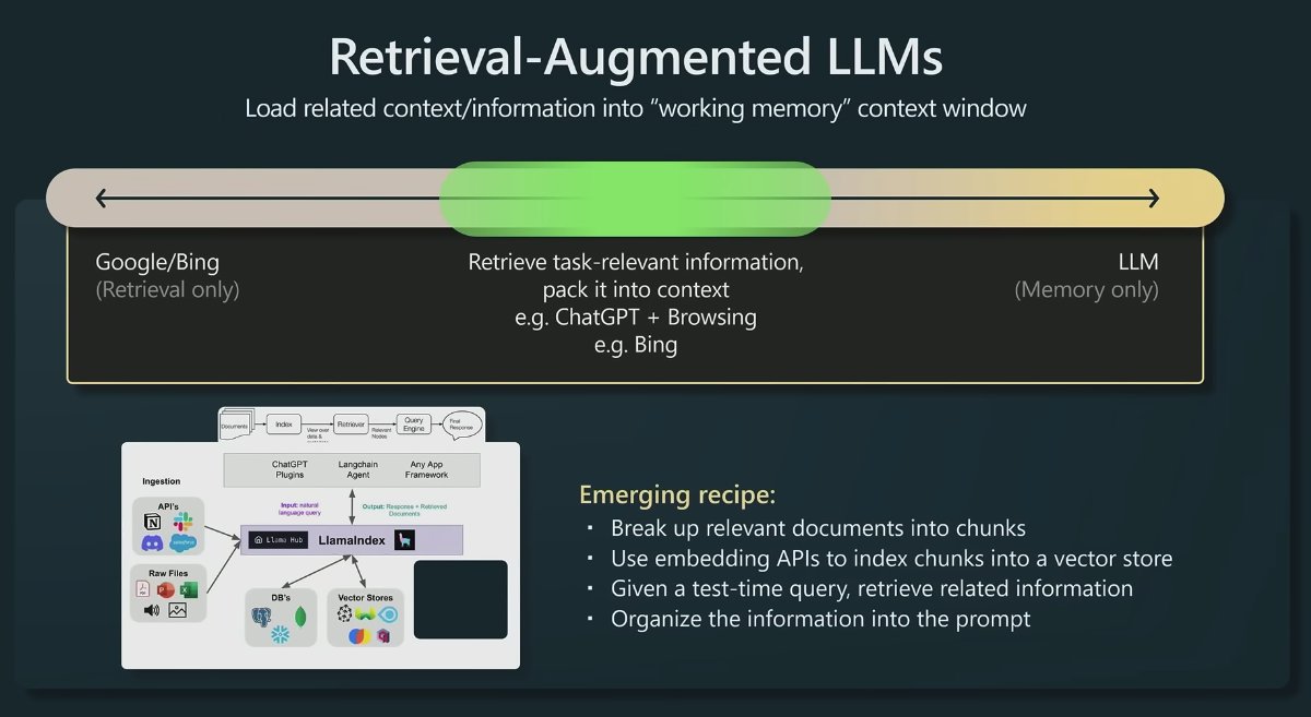 Really love this slide in @karpathy' State of GPT talk. It summarizes elegantly how solutions for finding information are evolving. We have two extremes in retrieval systems like Google/Bing (retrieval only) and now LLMs (memory only). In between these two, we have what is…