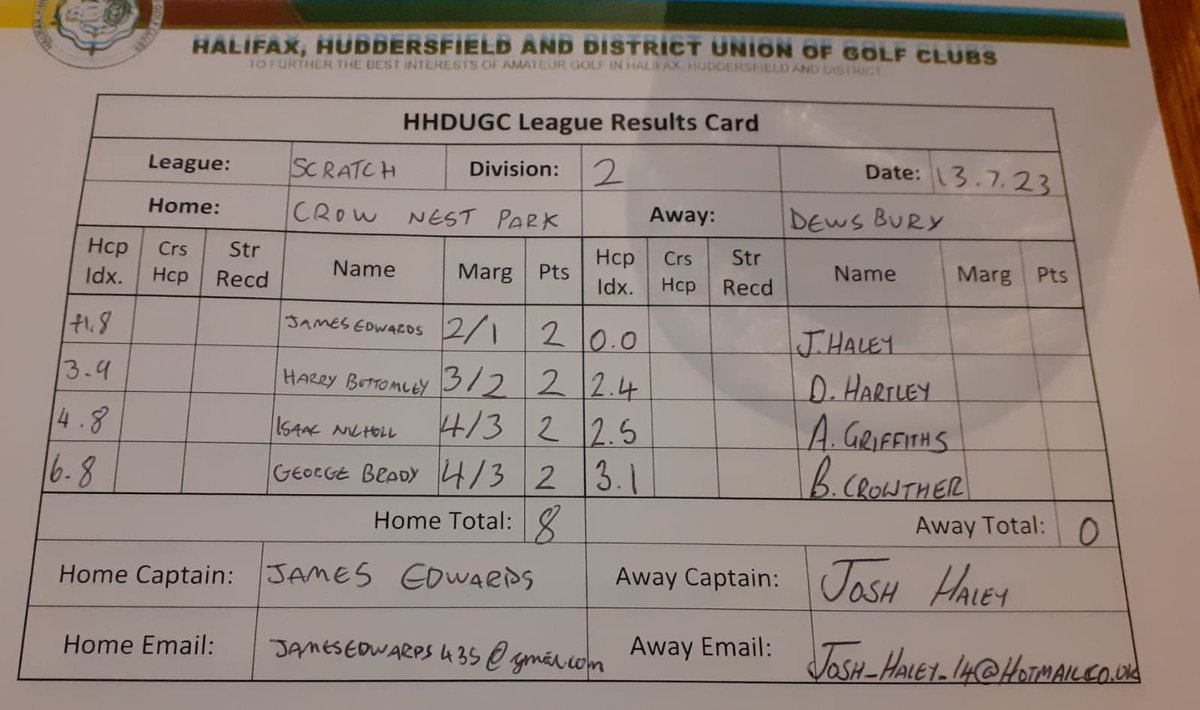 D.D.G.C Scratch Team tweet media