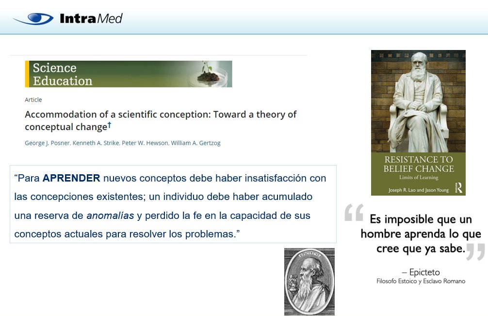 Nadie aprende nada mientras crea que puede resolver un problema con lo que ya sabe. Para aprender y enseñar hay que desnudar el CONFLICTO COGNITIVO demostrando que, con lo que ya se sabe, ciertos datos no pueden ser explicados ni los problemas derivados de ellos resolverse.