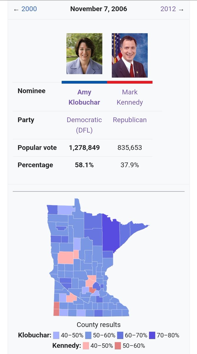 RT @RuNoseP: we love Amy Klobuchar for beating a Kennedy (real) https://t.co/cTv00rCQrp