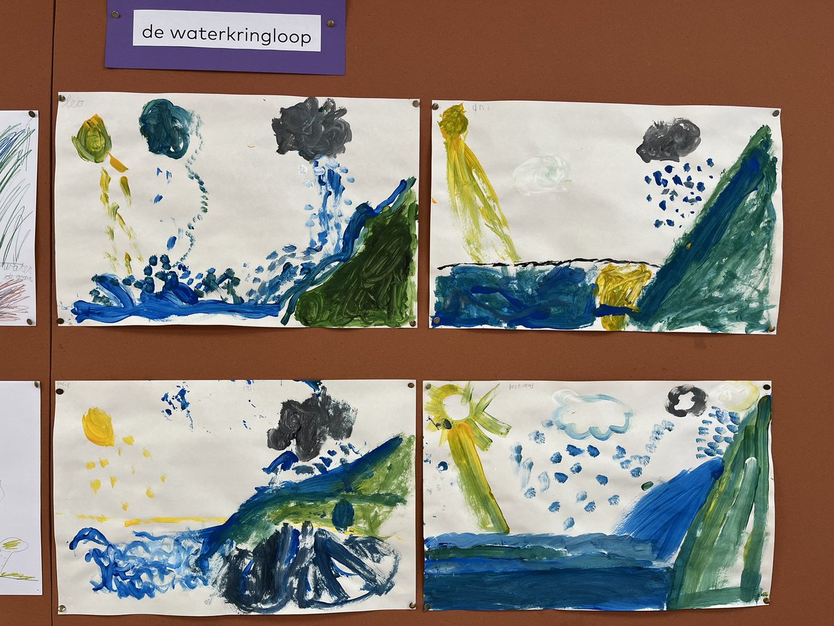 Water werkboek met water thema werkbladen van schoolgoochelaar en  buikspreker aarnoud agricola uit utrecht schoolvoorstellingen met goochelen  en buikspreken | PDF, image size:1200x900