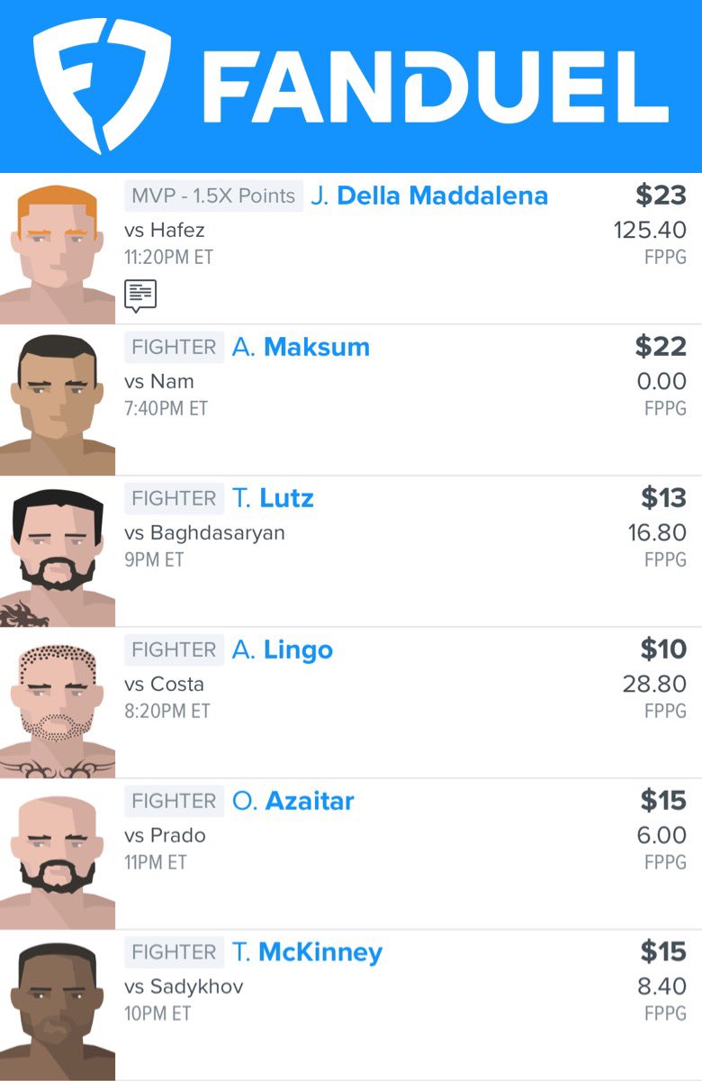 I haven’t posted a full roster fanduel lineup in ages so here’s one for this UFC card. Good luck 🫡
Make sure to like, follow, and rt if tailing 
#FanDuel #DFS #FantasyMMA