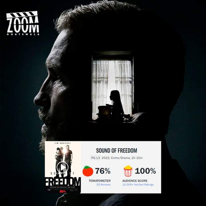DANTE_eloficial's tweet photo. 🚩 IMPORTANTE !!! 

#SoundOfFreedom se convierte en la mejor calificada por el publico este año, con 100% de aprobación y con más de 10mil opiniones 😱

LA PELÍCULA LLEGA A LATINOAMÉRICA A FINALES DE AGOSTO https://t.co/jgmuK0cMvB