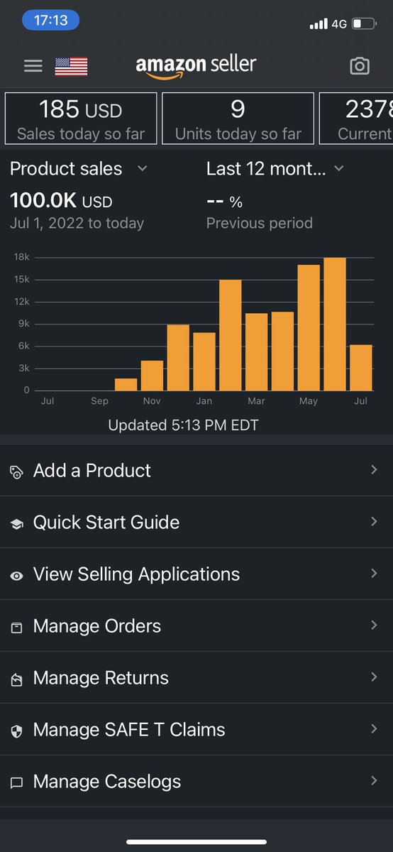 Finally first 100k.

Now let’s go for 25k months